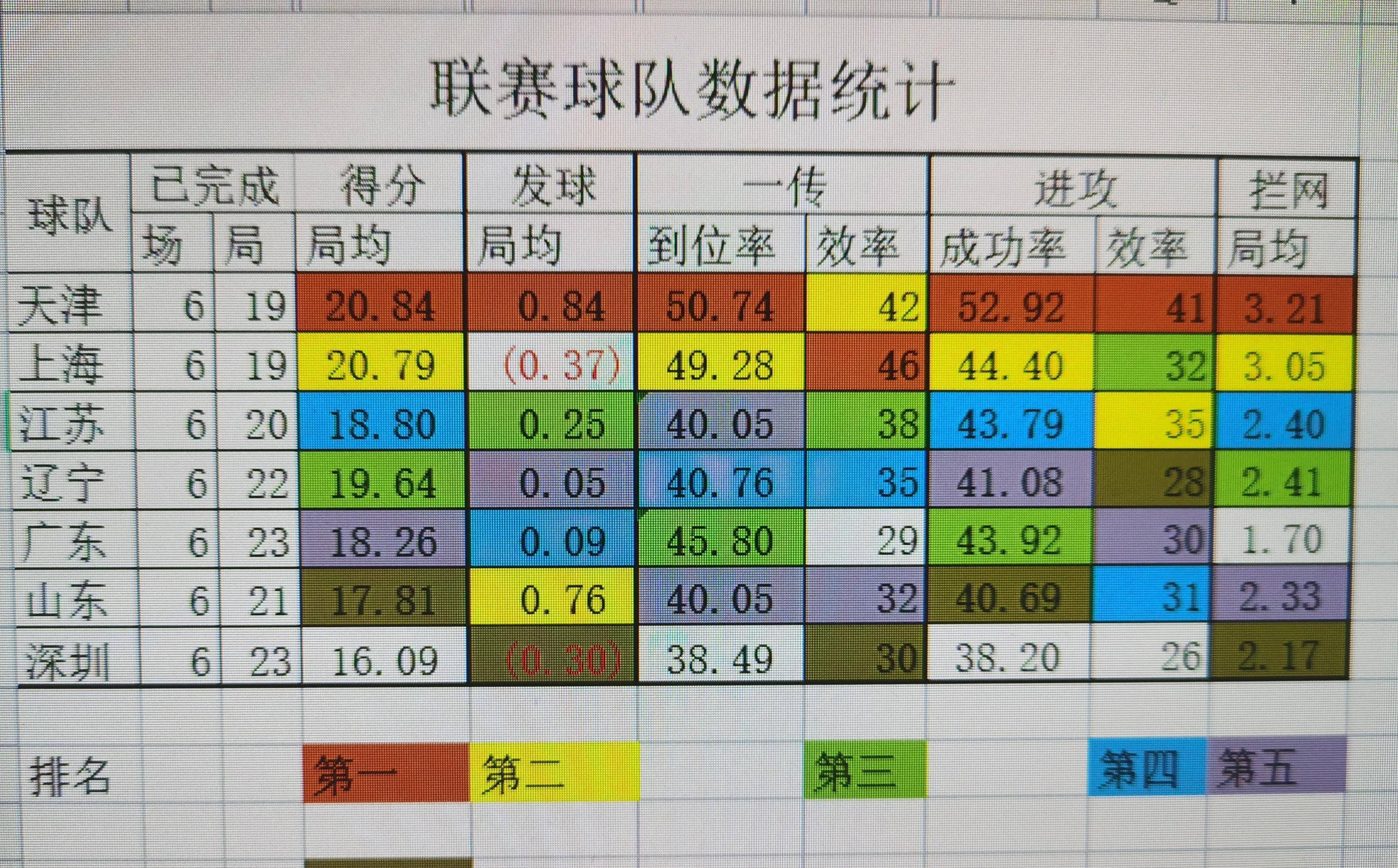 排球即时比分赛果，激情与策略的完美碰撞,排球即时比分赛果