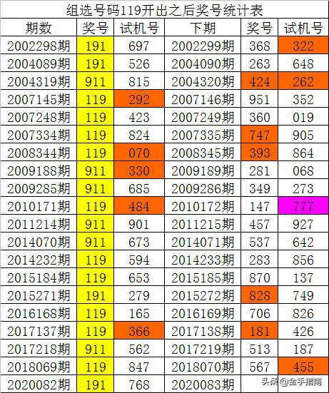 福彩3D大小走势图，浙江风采网下的理性与乐趣,福彩3d大小走势图浙江风采网