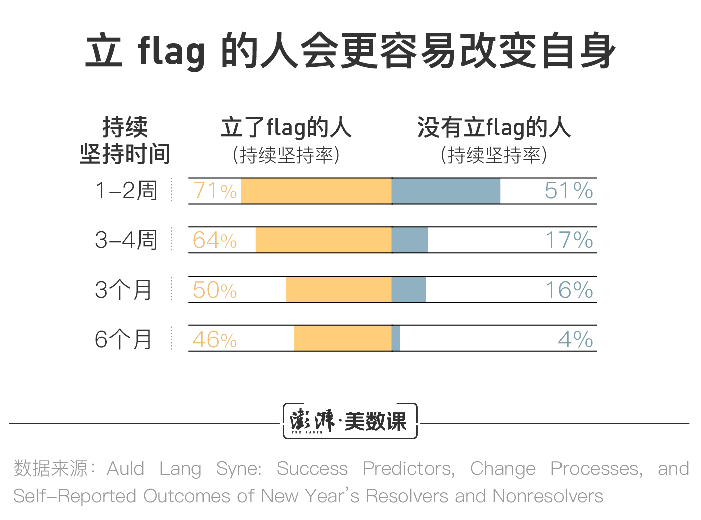 排三开奖结果公布了，数字的魔力与生活的交集,排三开奖结果公布了