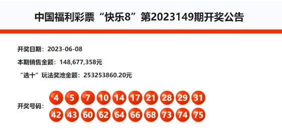 快乐8中奖对照表大全复式，解锁彩票游戏的乐趣与策略,快乐8中奖对照表大全复式