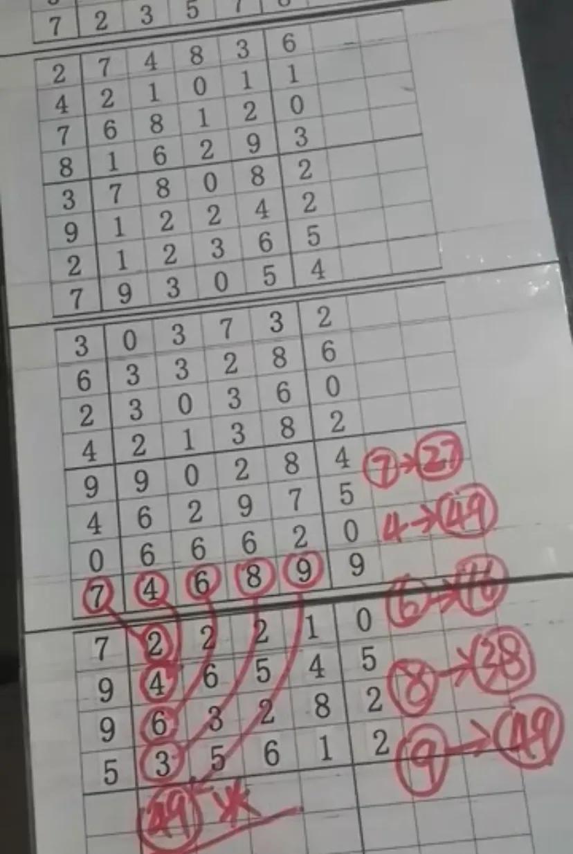 彩票快乐8走势图，数字游戏中的智慧与乐趣,彩票快乐8走势图