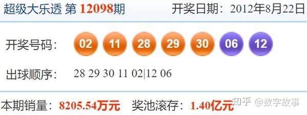 汐若初见 第75页