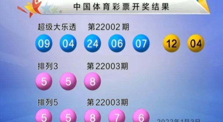 探秘大乐透，500网开奖结果查询的奥秘与乐趣,大乐透开奖结果查询500网