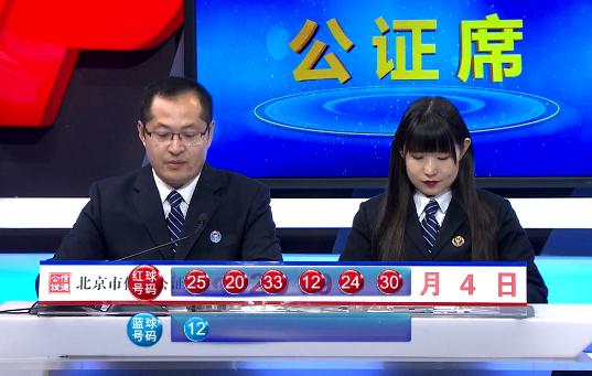 首席小仙女 第71页