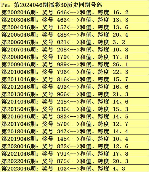 福彩3D图谜一之九，探索数字背后的奥秘与乐趣,福彩3d图谜一之九