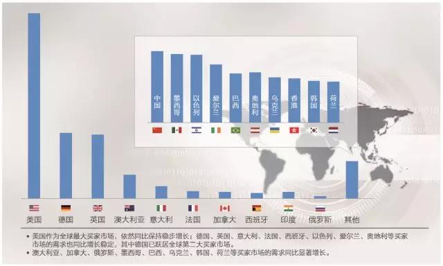 揭秘三十六期双色球，深度解析与智能预测策略,三十六期双色球预测号码