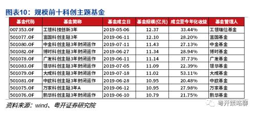 2031年，回顾与展望——第75期双色球开奖号码的深度解析,2021年143期双色球开奖号码