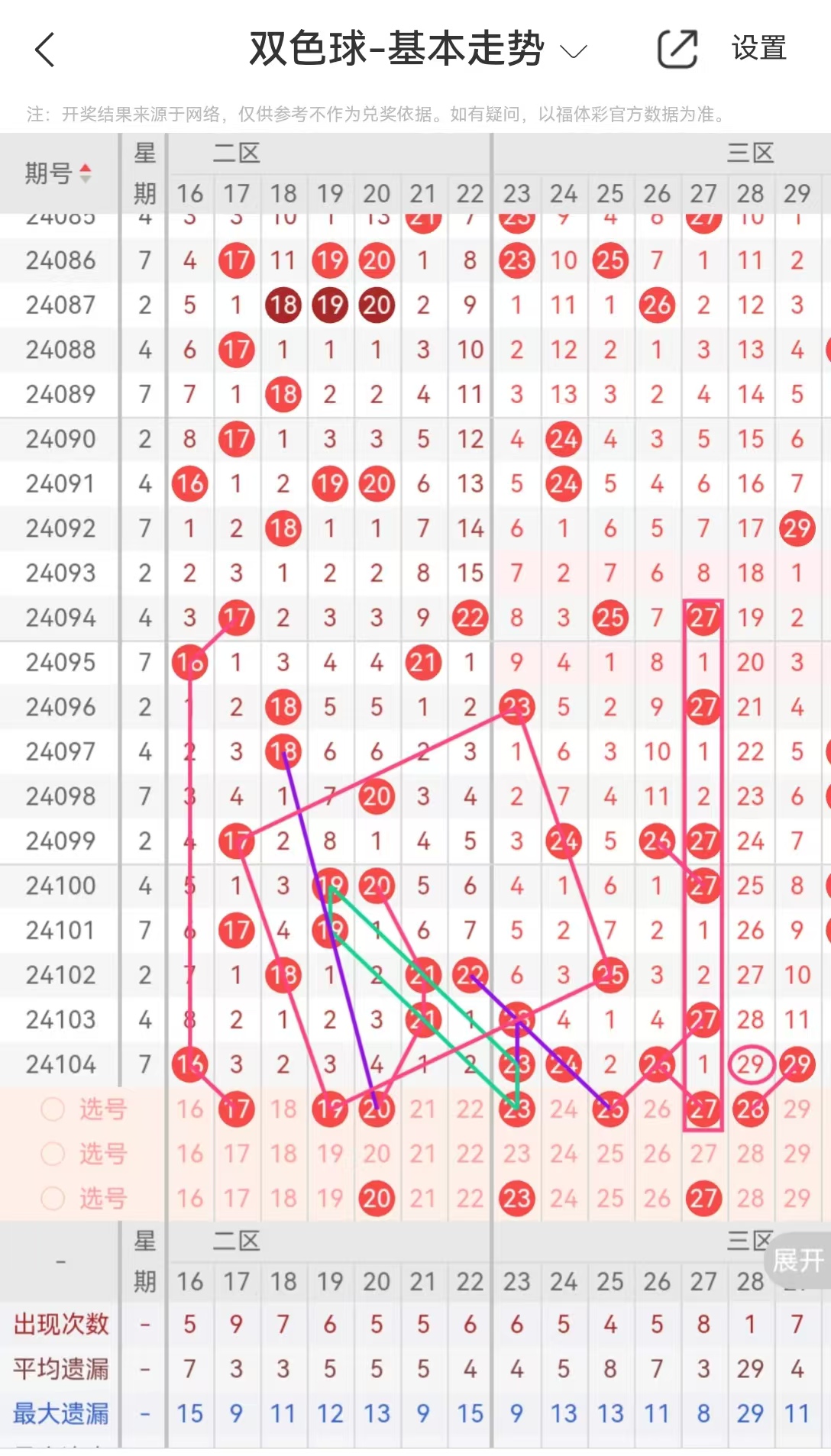 原创双色球论坛，1750万大奖背后的智慧与策略,原创双色球论坛17500