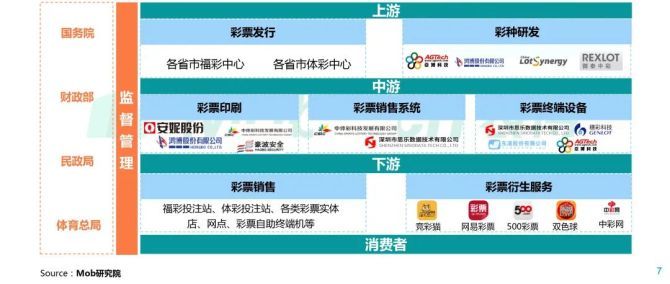 福彩北斗，全方位解析与深度洞察,福彩北斗全方位分析