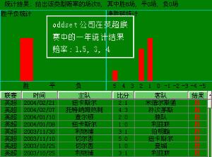 足球赔率表，解读胜负玄机的数字密码,足球赔率表