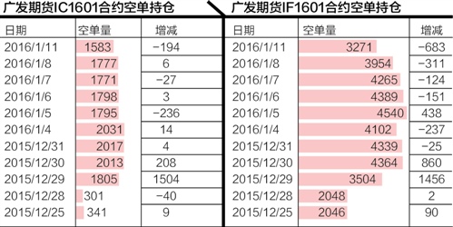 够力七星彩奖表8.0版，精准预测，轻松中大奖的秘密武器,够力七星彩奖表安装下载881beta