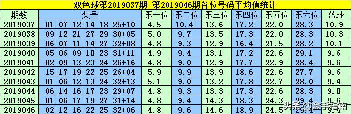 汐若初见 第74页