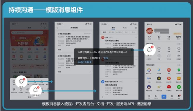 探索CSDN，中国软件开发者的知识宝库,csdn网站是什么