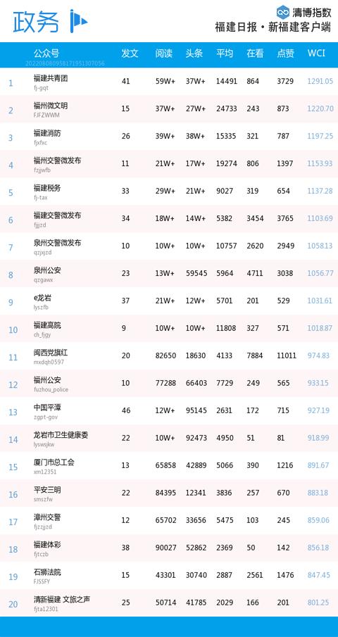福建体育彩票查询31选7，揭秘玩法、技巧与中奖秘诀,福建体育彩票查询31选7