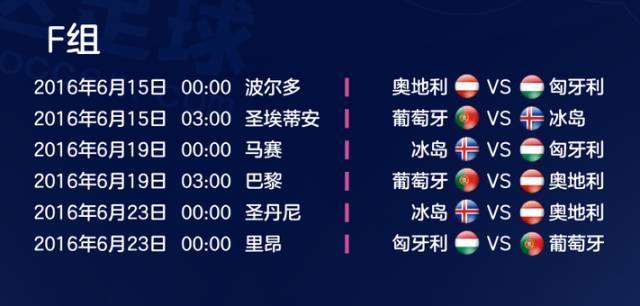 2019年欧洲杯赛程表及结果回顾，激情与荣耀的交织,2021年欧洲杯赛程表及结果