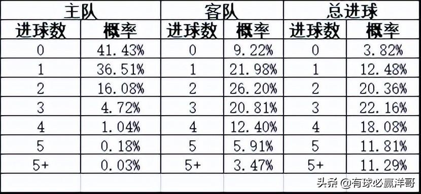 探索中国足彩网即时比分直播下载，足球迷的实时盛宴,中国足彩网即时比分直播下载