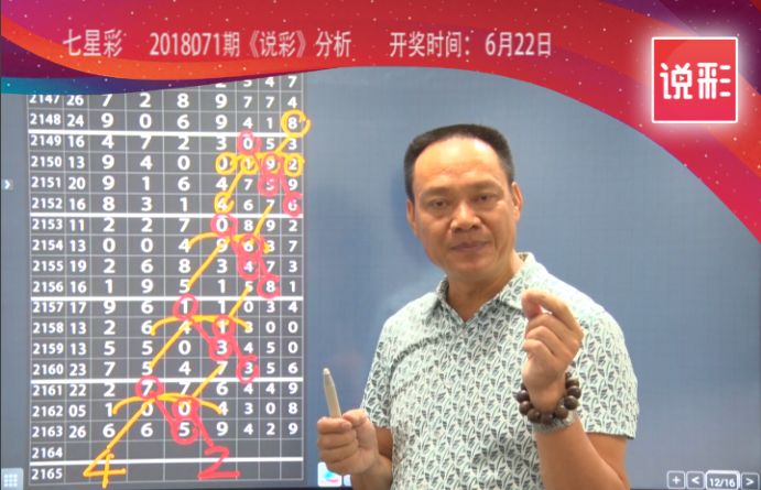 七星彩，最新开奖号码揭秘与趋势分析,七星最新开奖号码