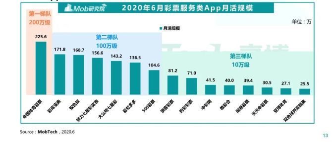 探索体彩排列三，三十个跨度走势图深度解析,体彩排列三十个跨度走势图