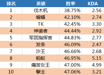 回顾20年前，揭秘那场轰动一时的福彩中奖奇迹,2000年福彩中奖号码