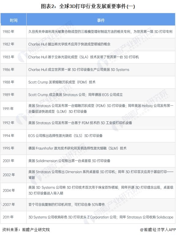 3D带连线的走势图，透视数据世界的动态之美,3d带连线的走势图