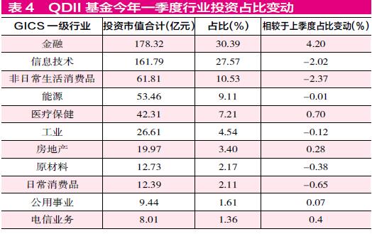探索福建体彩31选7，揭秘走势图背后的奥秘,31选7福建体彩网走势图