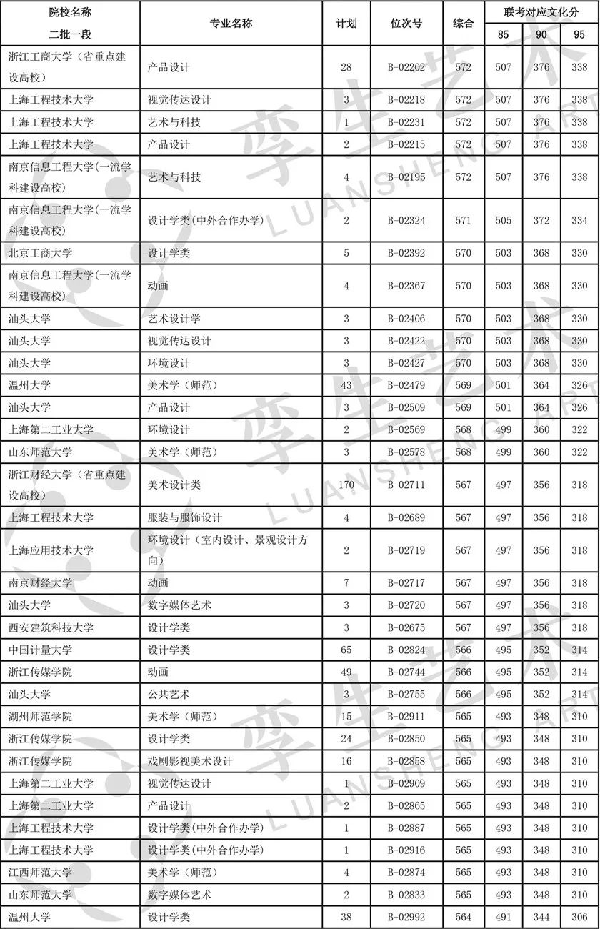 探索双色球中奖的奥秘，详细对照表解析,双色球中奖详细对照表