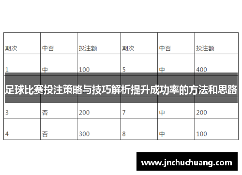 探索足球赛事的魅力，4场进球彩复式投注深度解析,4场进球彩复式投注