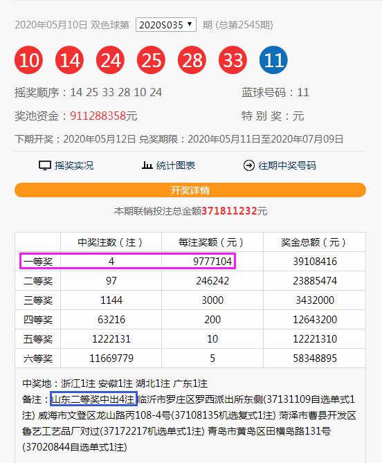 4场进球彩中奖技巧，揭秘胜者的秘密,4场进球彩中奖技巧