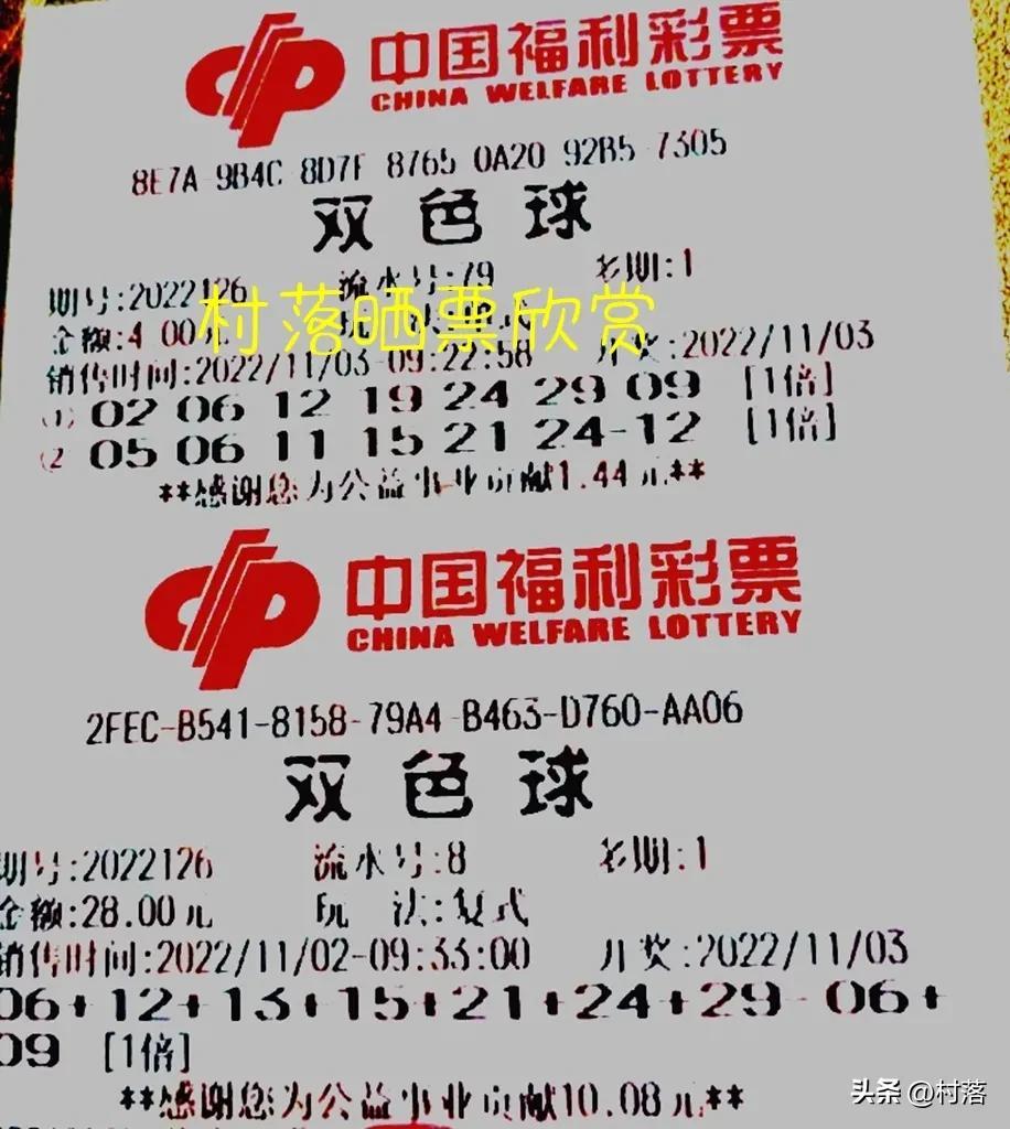 双色球126期精选红球的策略与技巧,双色球126期精选红球