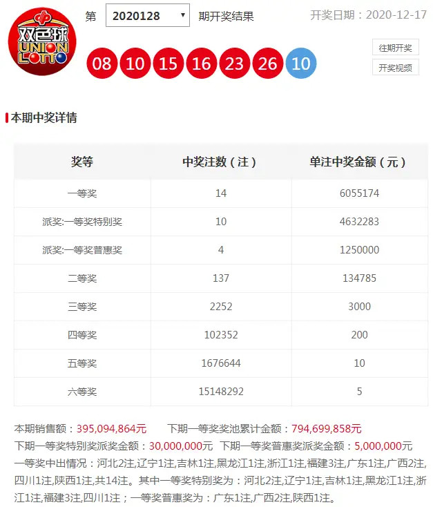 凉城无爱 第66页
