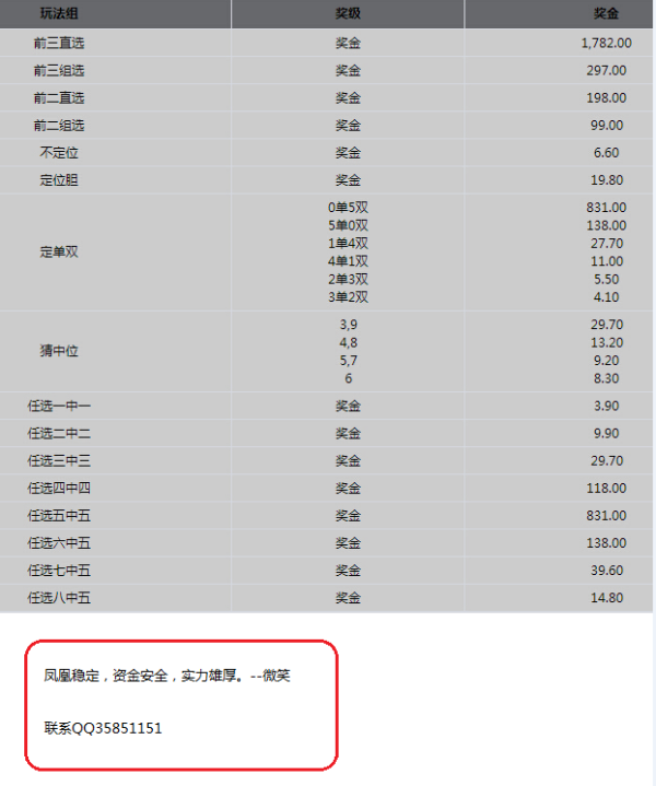 江苏十一选五
