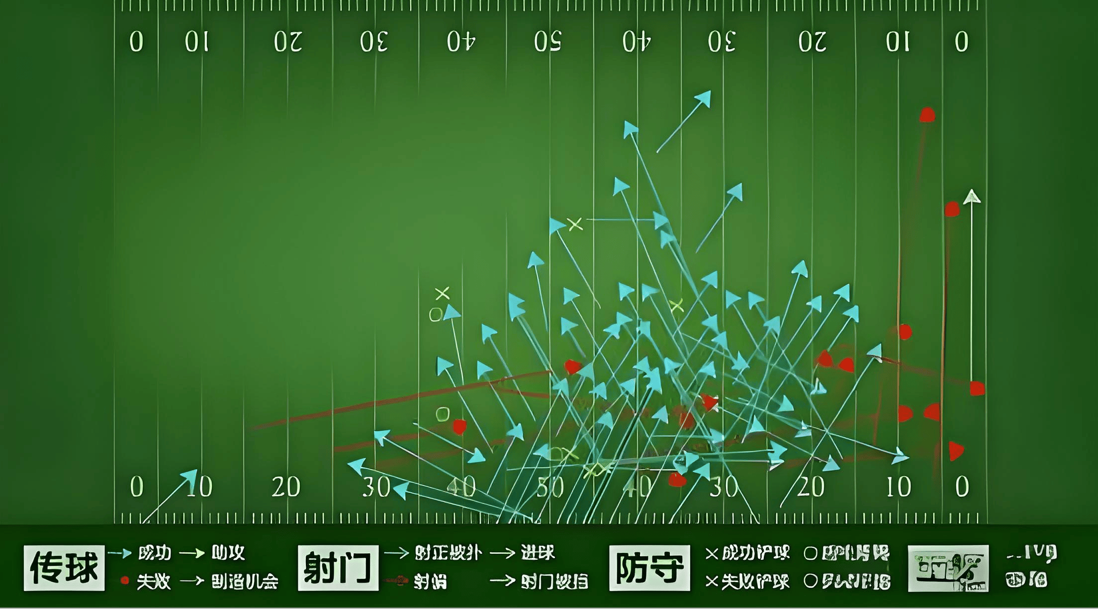 足球预测模型，数据科学在体育竞技中的新纪元,足球预测模型