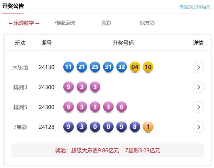 第1464页