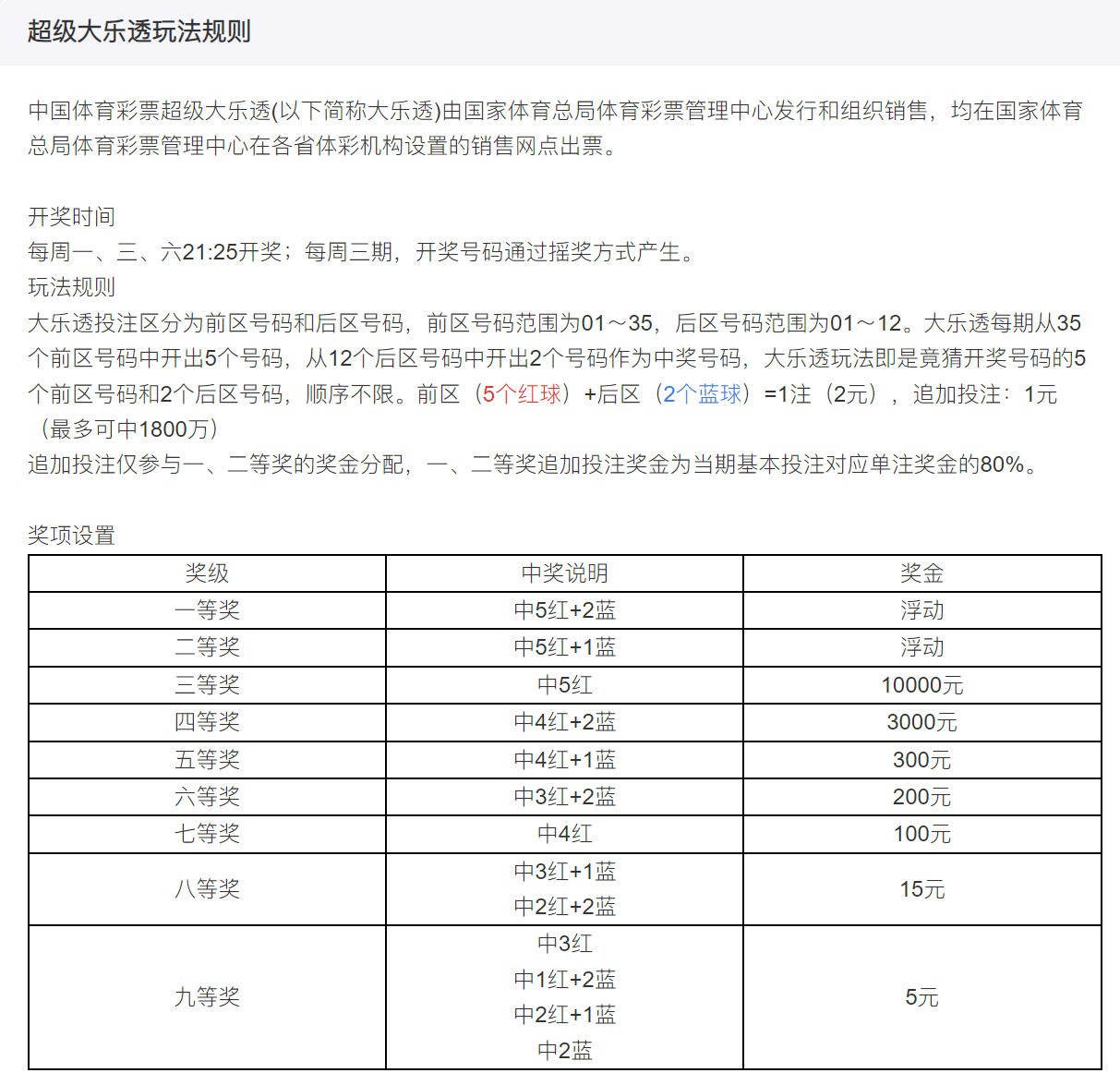 中彩策略