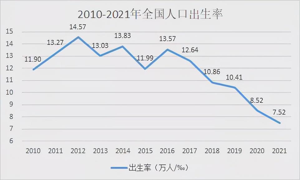 2019年回顾，透视与展望——基于对过去十年3D彩票开奖号全年走势图的深度分析,2010年3d开奖号全年走势图