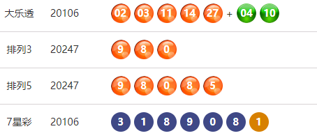 福彩36选7，今晚开奖日期与结果查询全攻略,福彩36选7今晚开奖日期结果查询