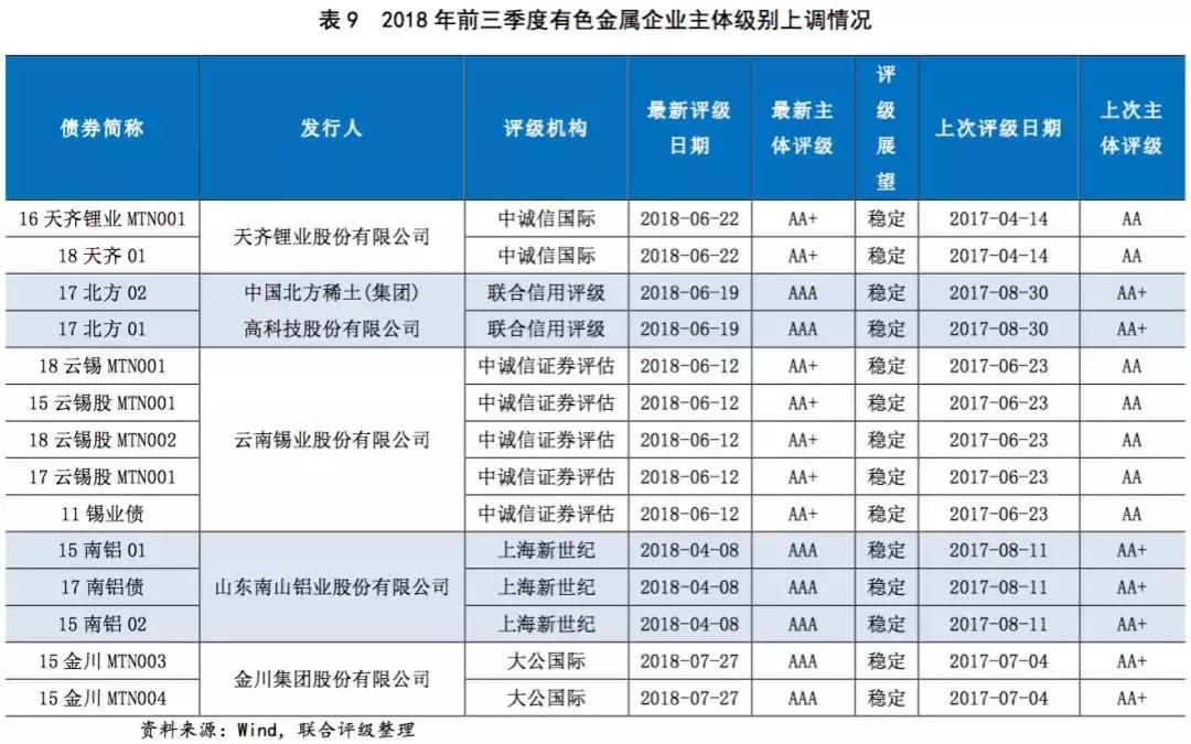 探索福彩3D走势，天齐网提供的数据洞察与策略分析,天齐网福彩3d走势图