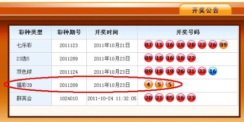 七星彩今日开奖揭秘，中奖金光闪耀的神秘数字,七星彩开奖结果今天中奖号码