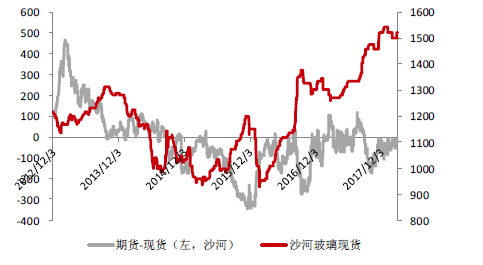 3D走势图，近三百期开奖结果的深度解析与未来预测,3d走势图近300期开奖结果