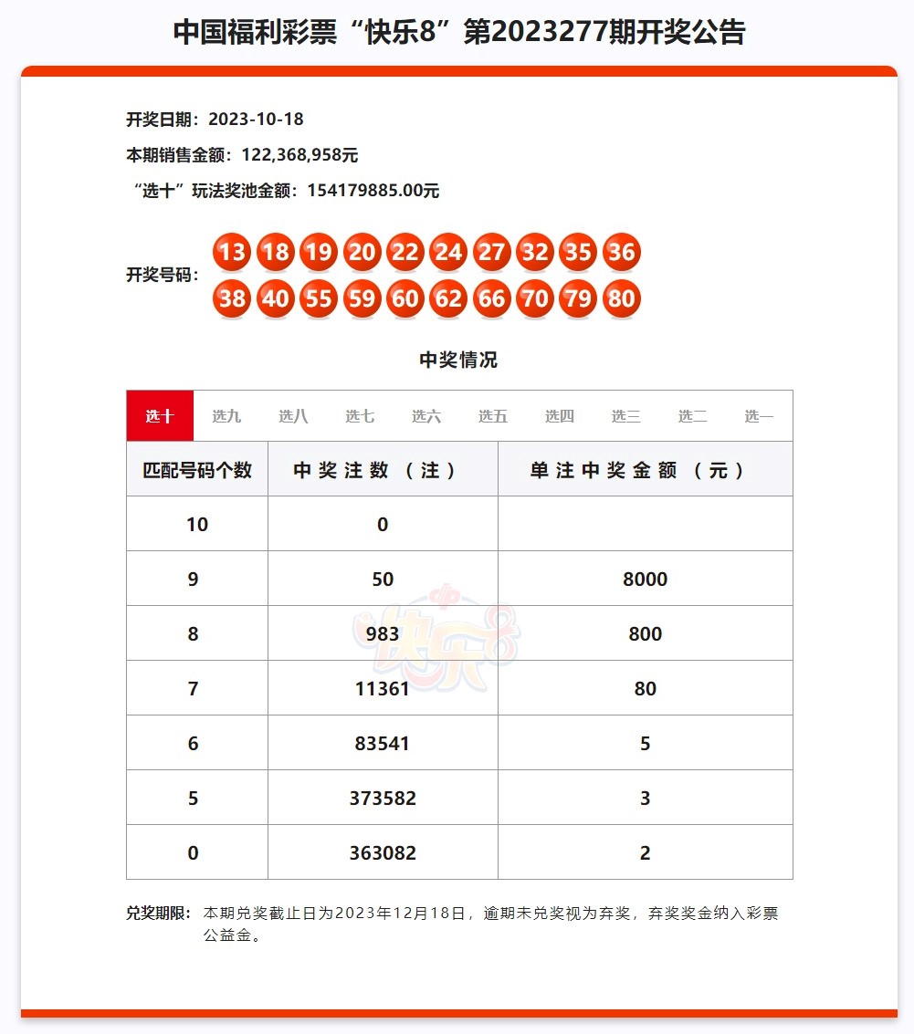 福彩七乐大赏，揭秘开奖时间与日期，共赴幸运之约,福彩七乐彩开奖时间和日期