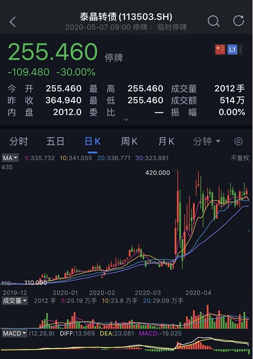 3D试机号与开机号的奥秘，近三十期列表深度解析,3d试机号开机号近30期列表