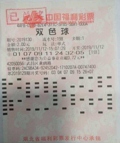 揭秘双色球兑奖明细表，从选号到领钱的每一步,双色球兑奖明细表