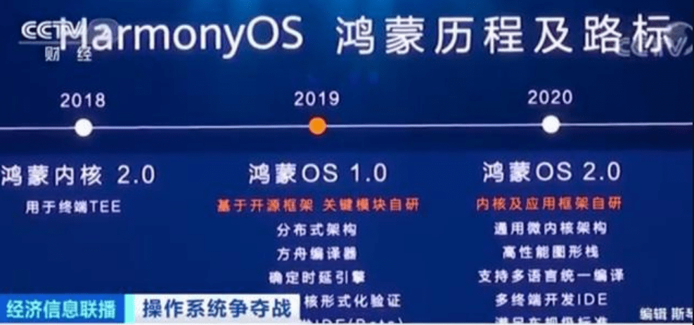 2043年新奥开奖结果，未来彩票的奇幻之旅,2024年新奥开奖结果是什么