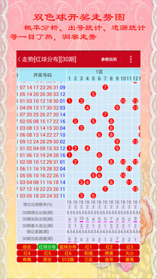 理性看待彩票，家彩网双色球杀号预测的误区与正确态度,家彩网双色球杀号预测