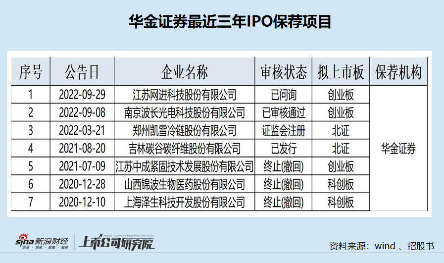 3D今晚专家预测最准，揭秘彩票背后的科学逻辑与理性分析,3d今晚专家预测最准