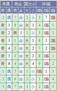 让逆风把心事都斩了吧 第68页