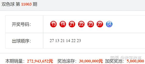 浙江福彩双色球，揭秘开奖背后的故事与幸运密码,浙江福彩双色球开奖结果开奖号码