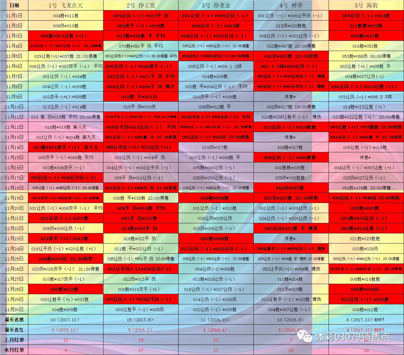 汐若初见 第81页