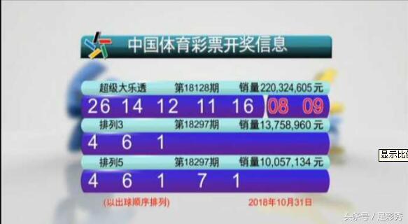 排列5开奖号码历史，揭秘数字背后的秘密,排列5开奖号码历史