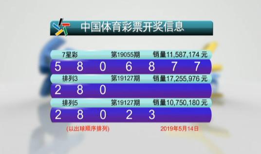揭秘体彩七星彩票二等奖奖金数额，你了解多少？,体彩七星彩二等奖多少钱